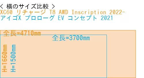 #XC60 リチャージ T8 AWD Inscription 2022- + アイゴX プロローグ EV コンセプト 2021